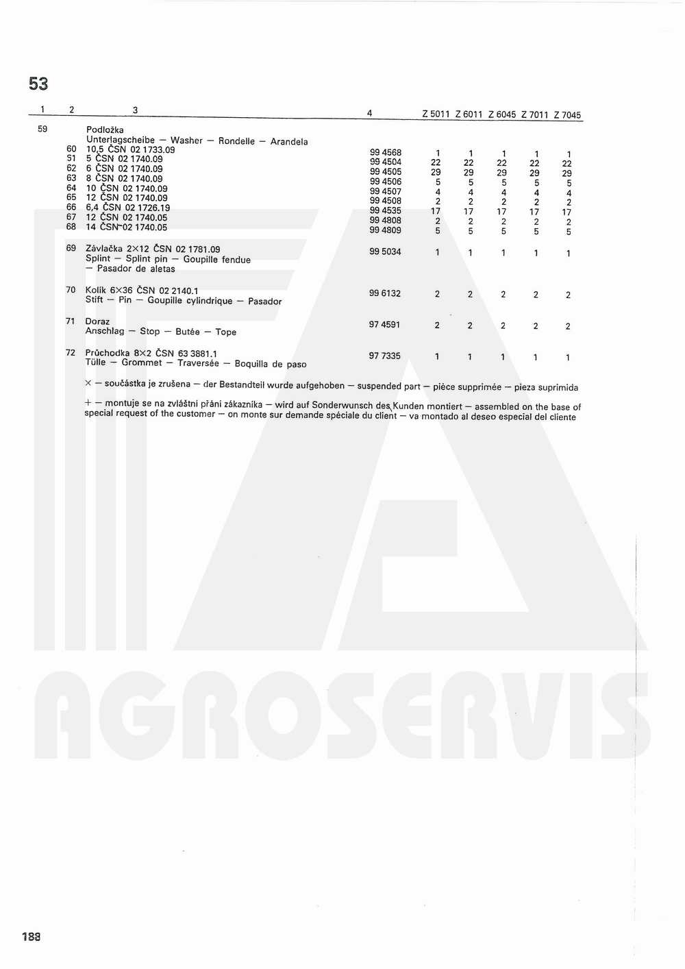 interaktivní katalog