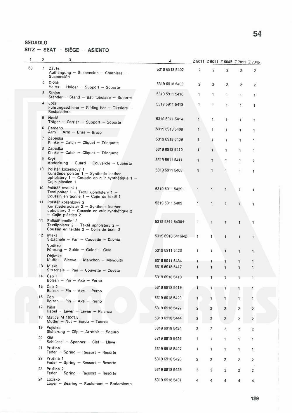 interaktivní katalog