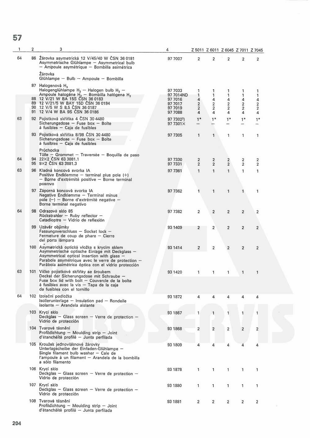 interaktivní katalog