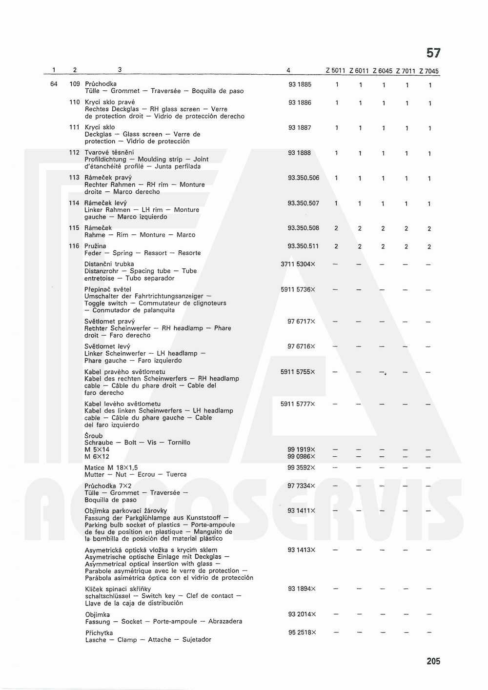 interaktivní katalog