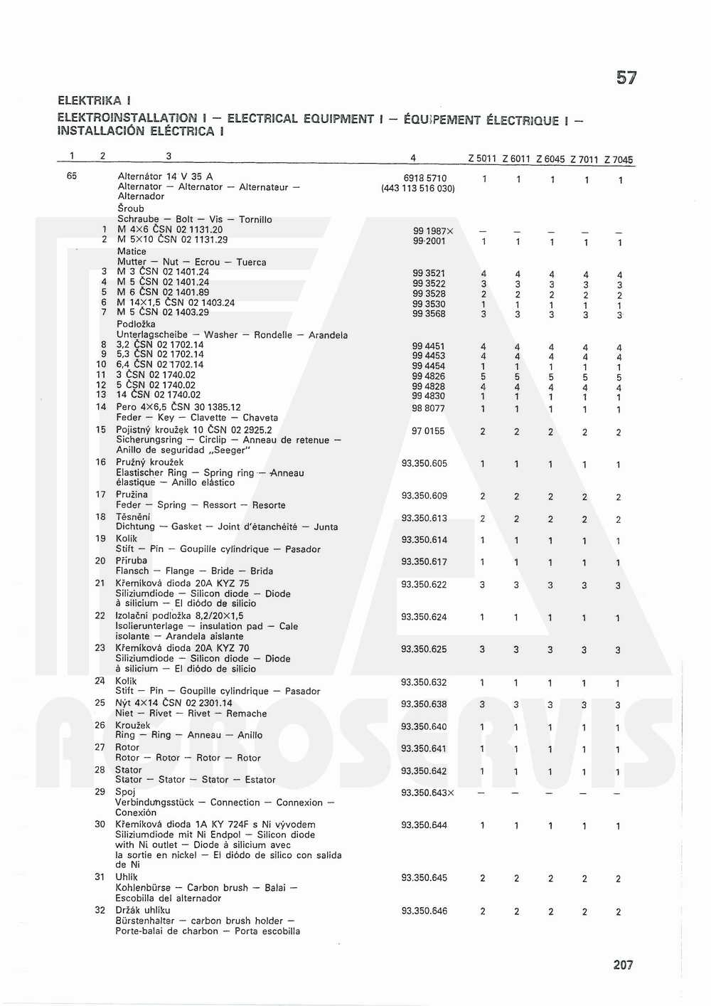 interaktivní katalog