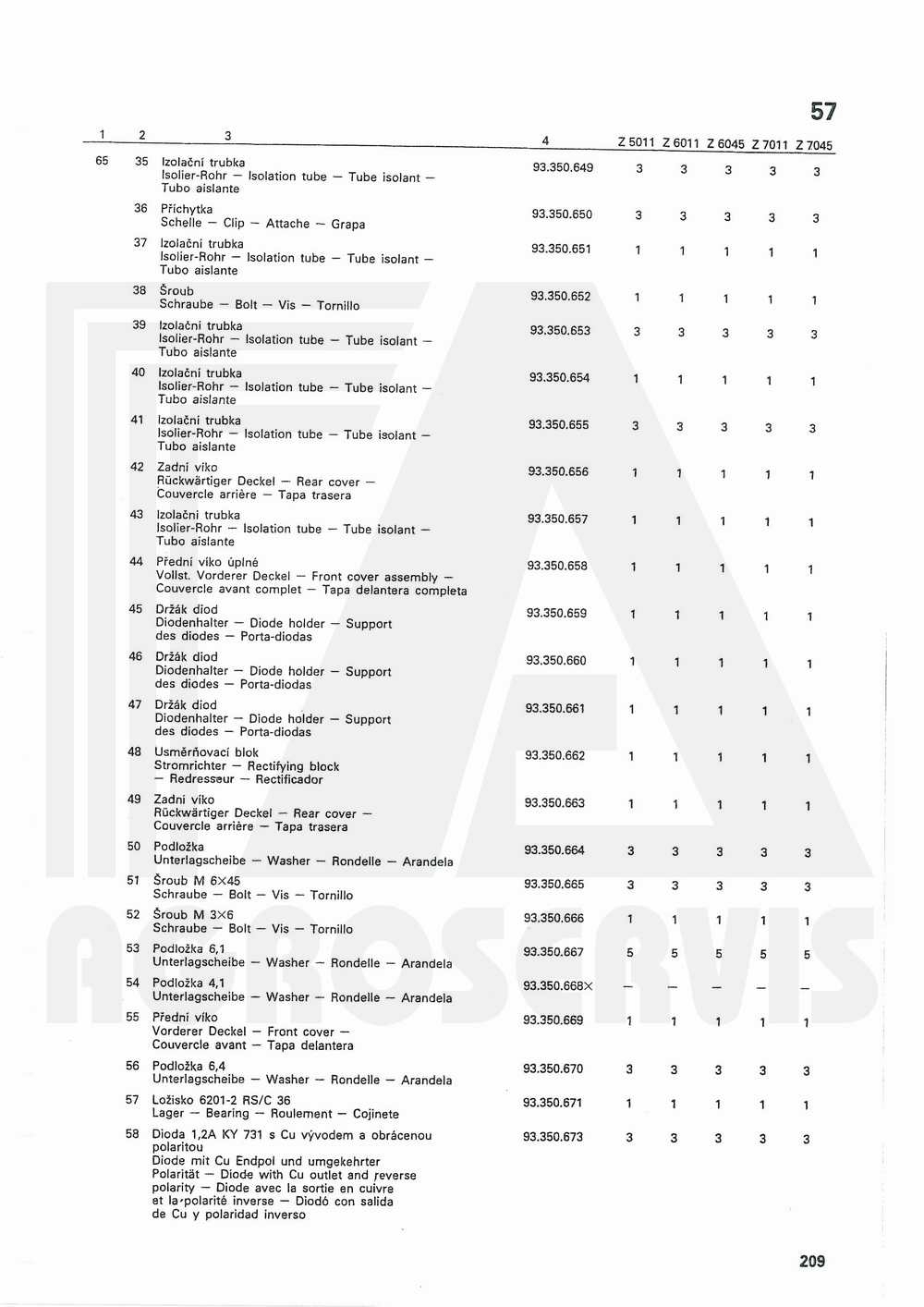 interaktivní katalog