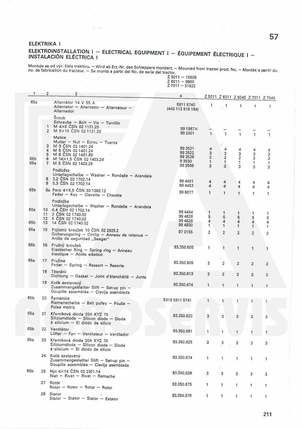 interaktivní katalog