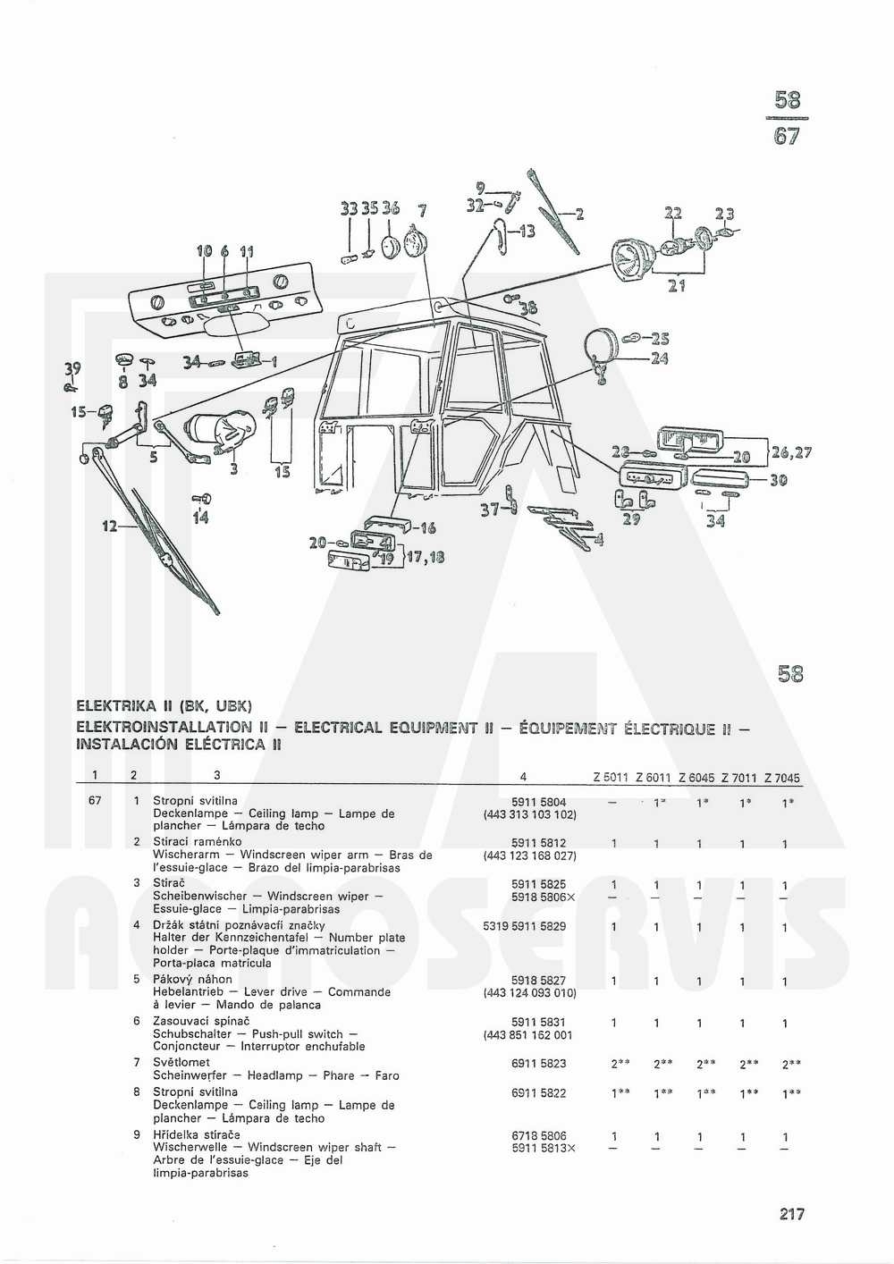 interaktivní katalog