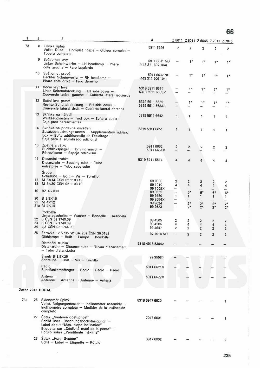 interaktivní katalog