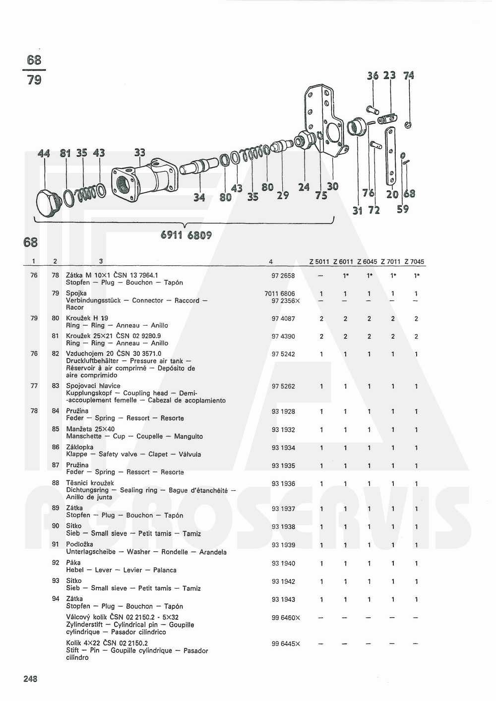 interaktivní katalog