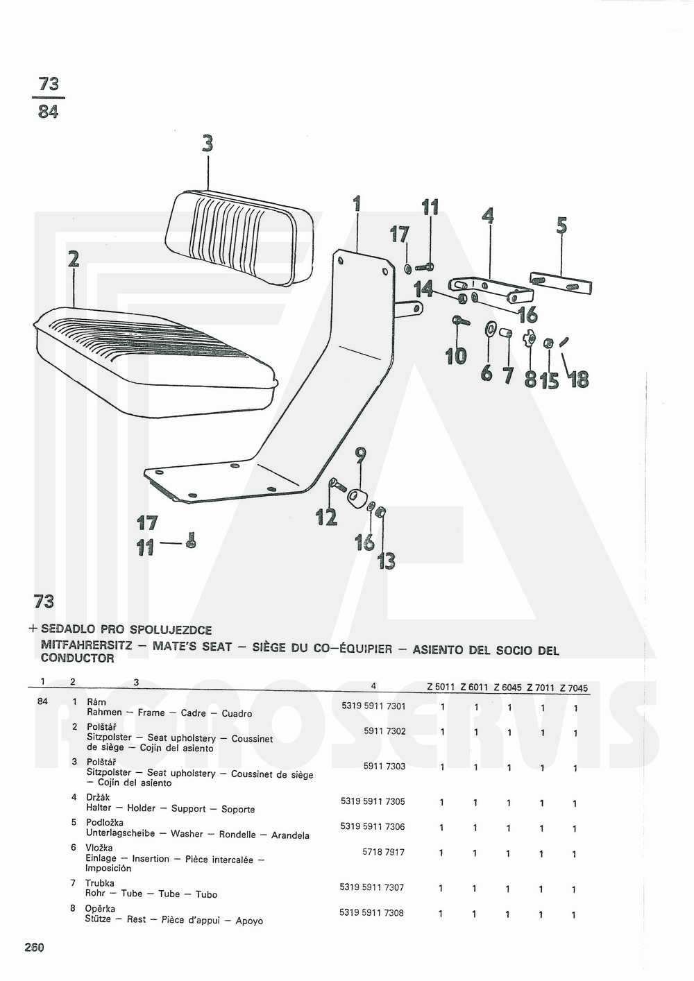 interaktivní katalog