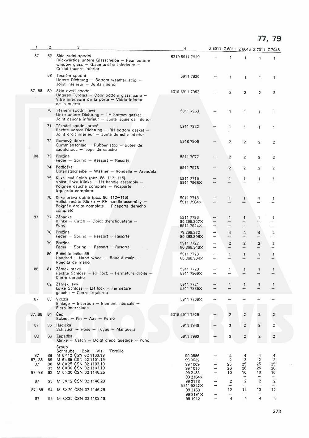 interaktivní katalog