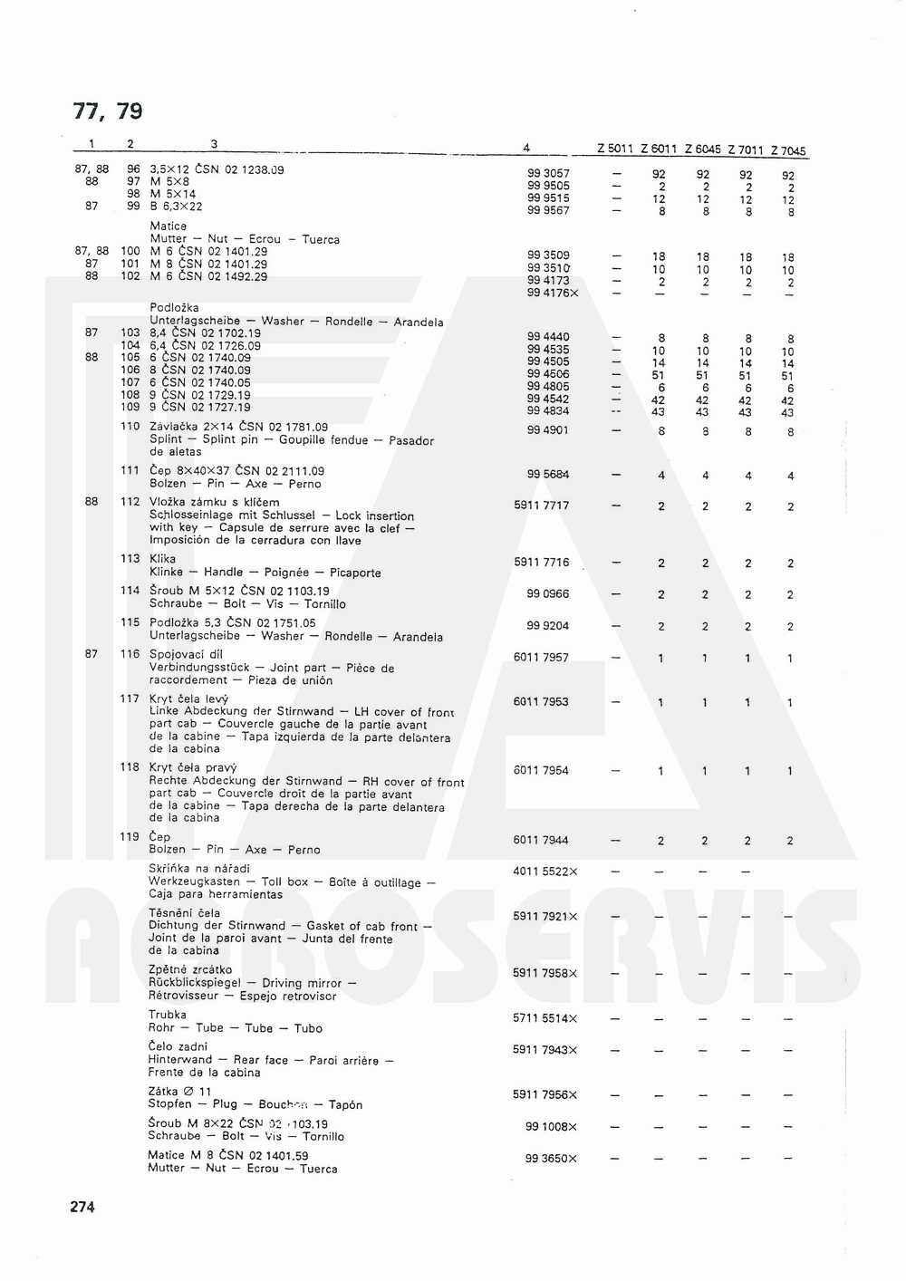 interaktivní katalog