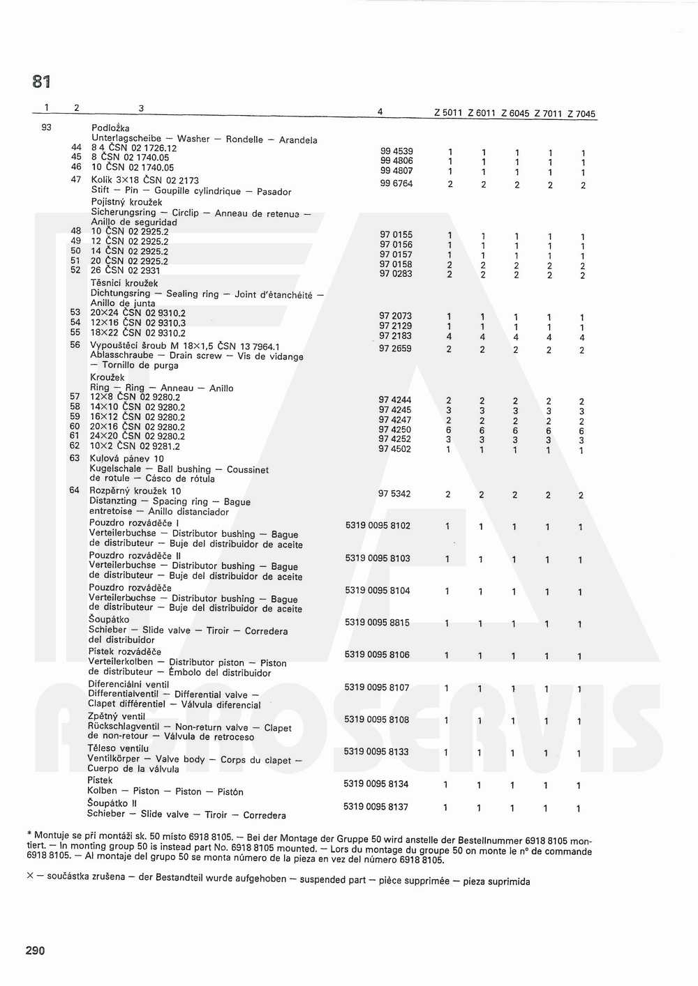 interaktivní katalog