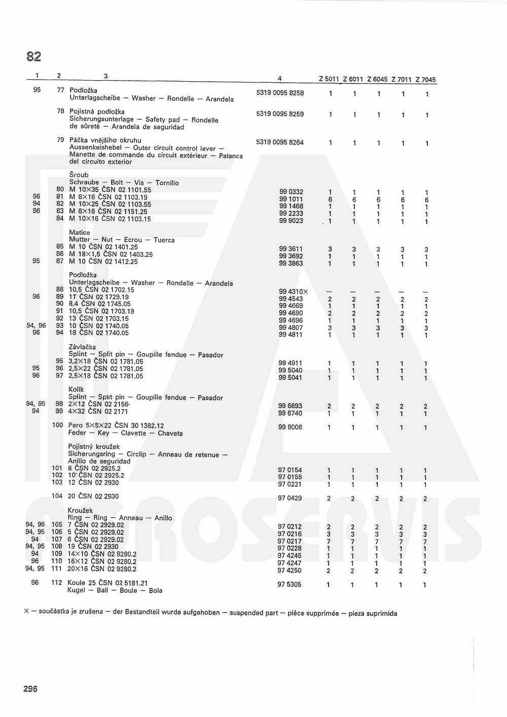 interaktivní katalog