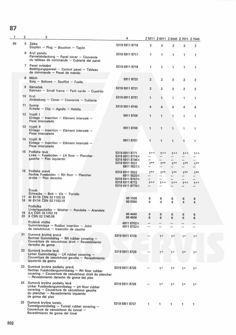 interaktivní katalog