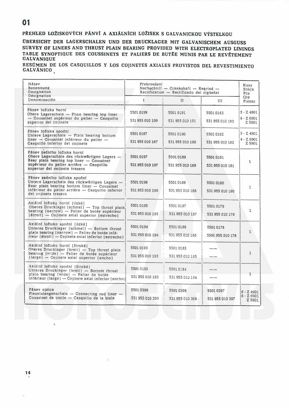 interaktivní katalog