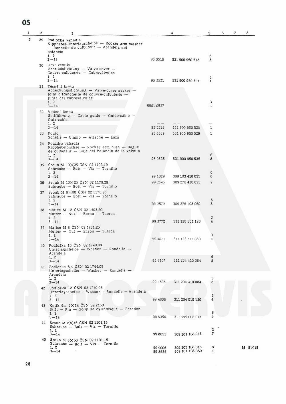 interaktivní katalog