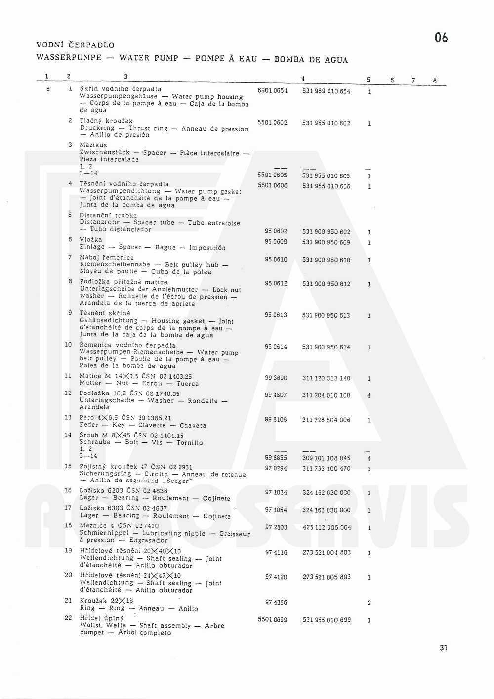 interaktivní katalog