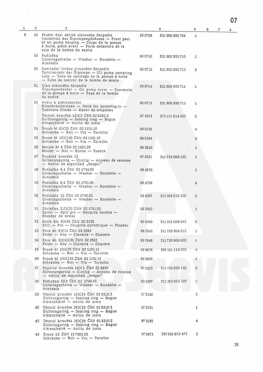 interaktivní katalog