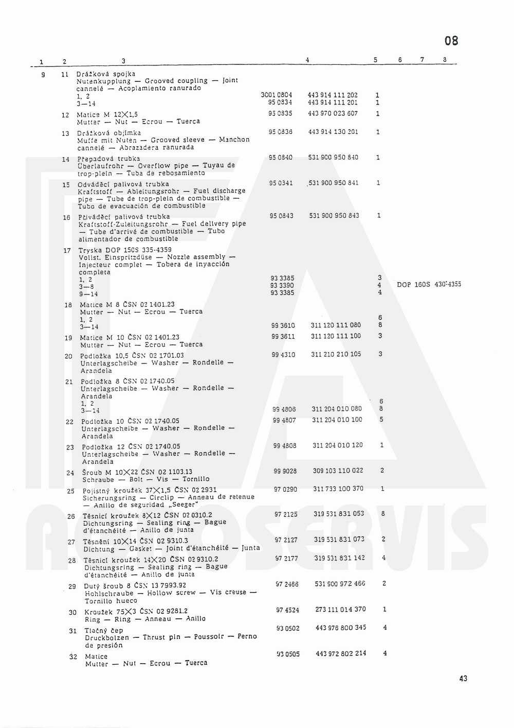 interaktivní katalog