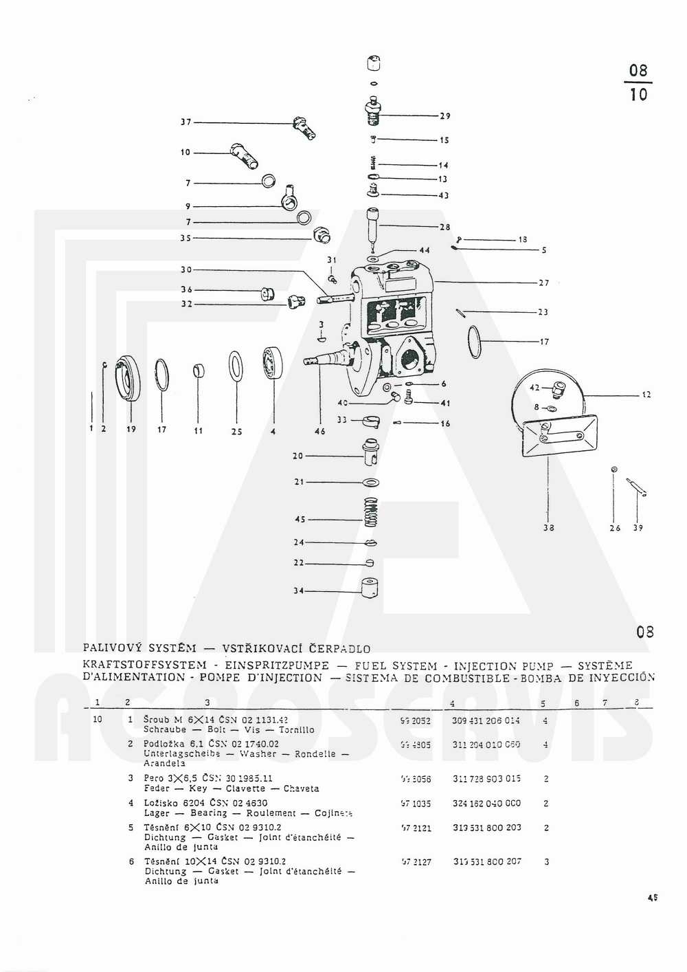 interaktivní katalog