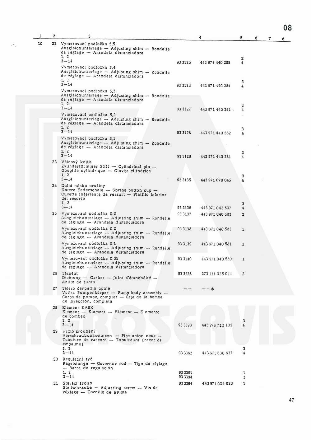 interaktivní katalog