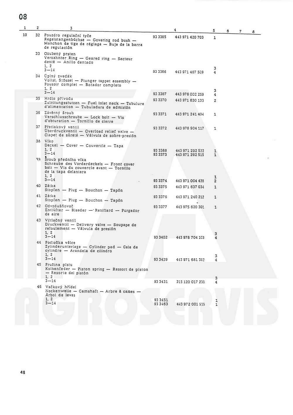 interaktivní katalog