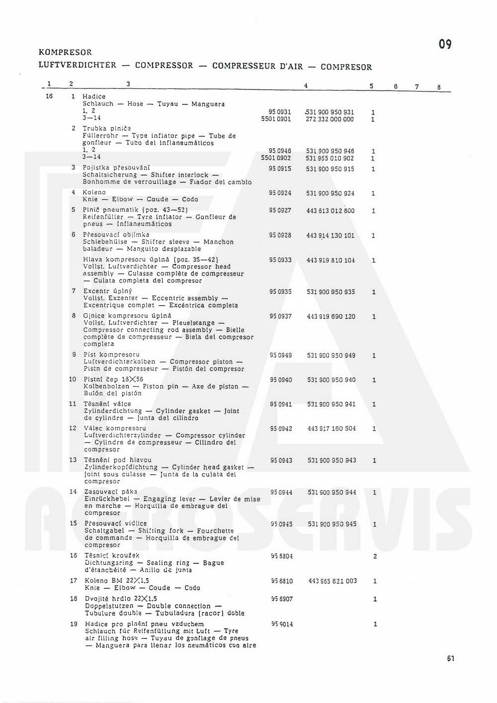 interaktivní katalog