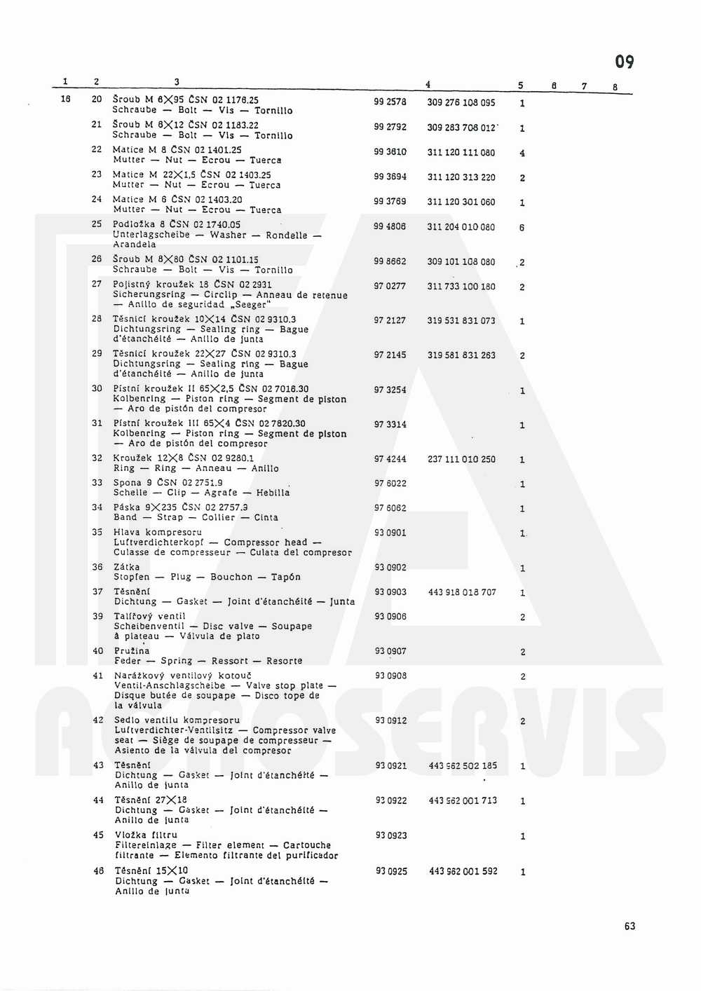 interaktivní katalog