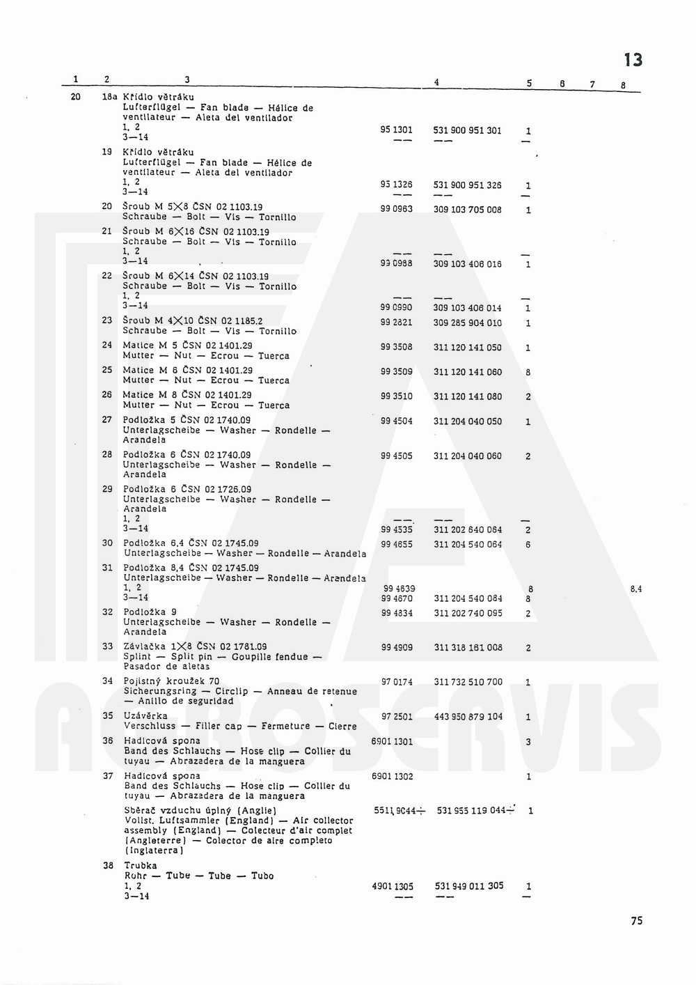 interaktivní katalog