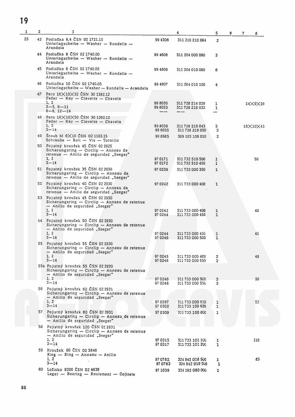 interaktivní katalog