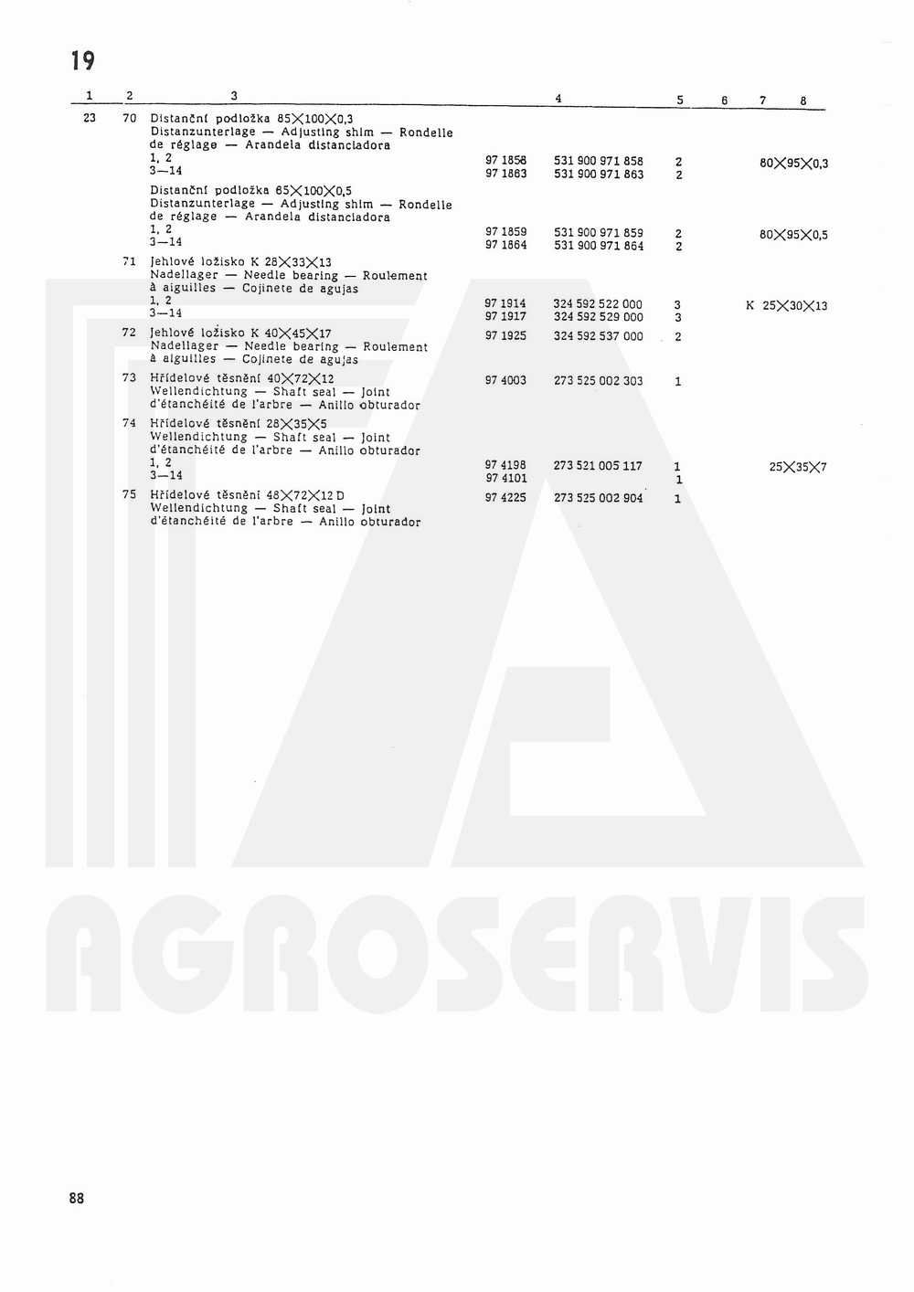 interaktivní katalog