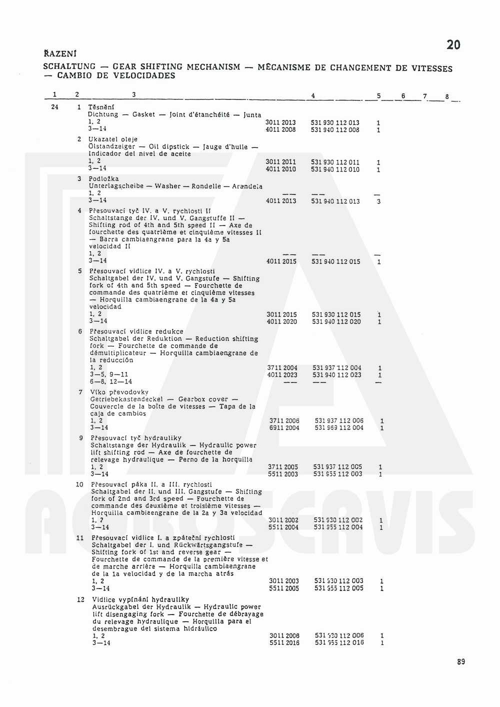 interaktivní katalog