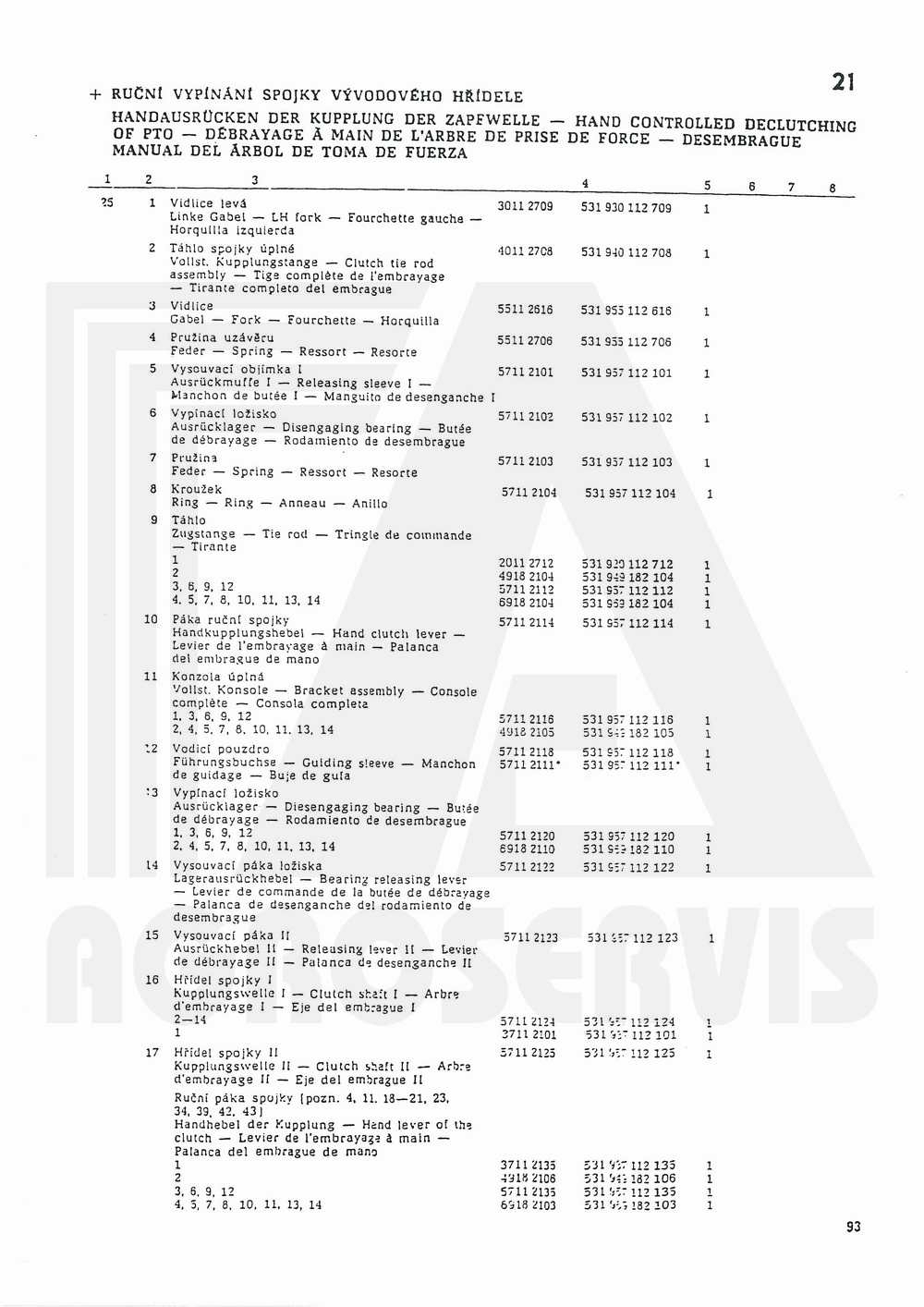 interaktivní katalog