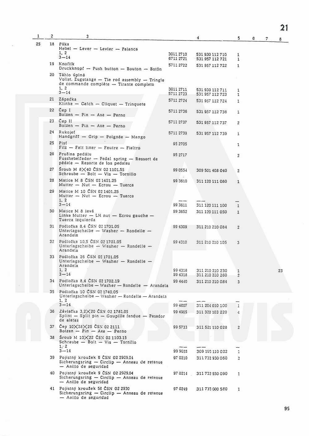 interaktivní katalog