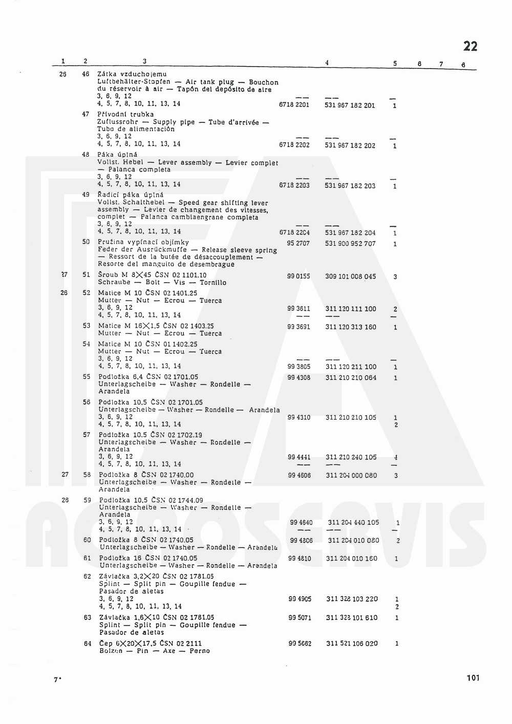 interaktivní katalog