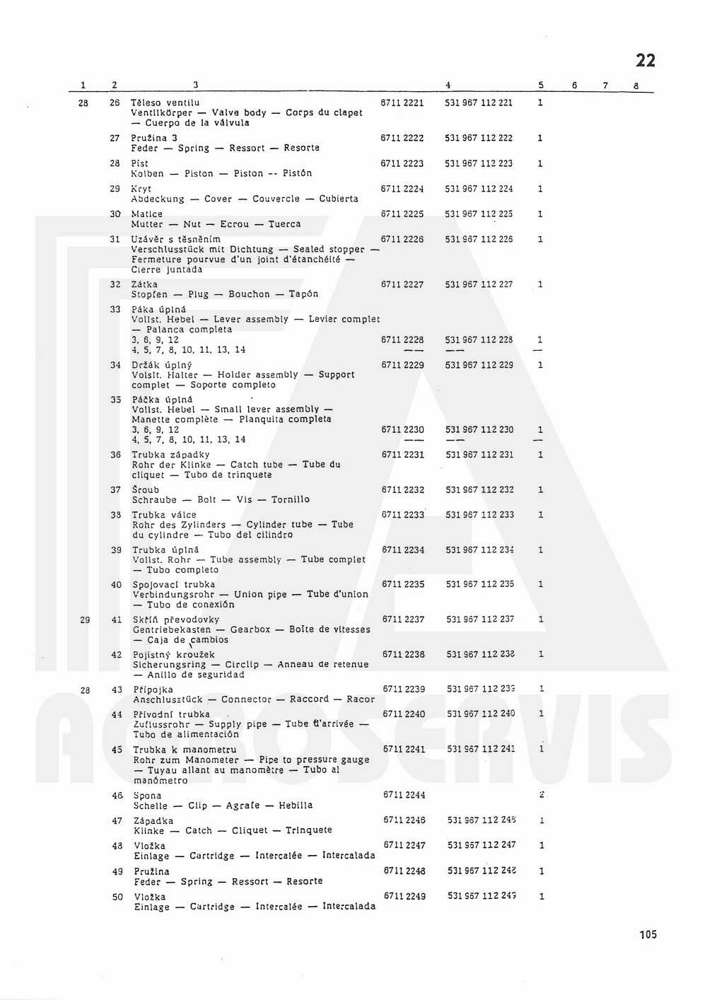 interaktivní katalog
