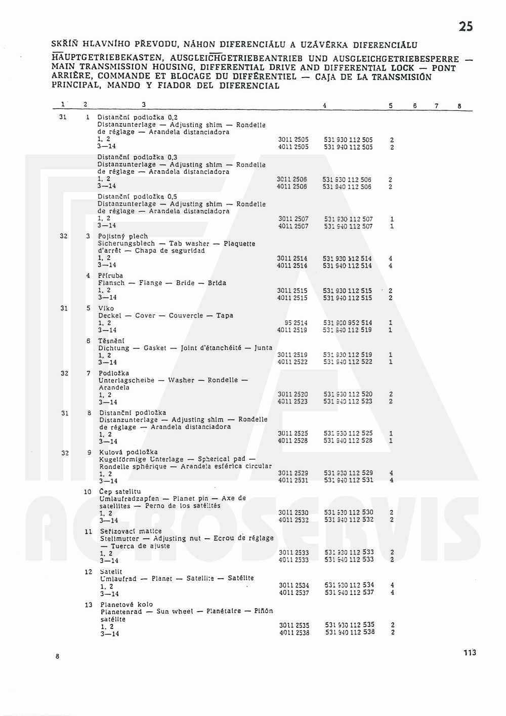 interaktivní katalog