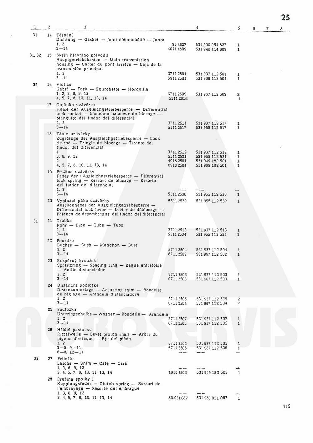 interaktivní katalog