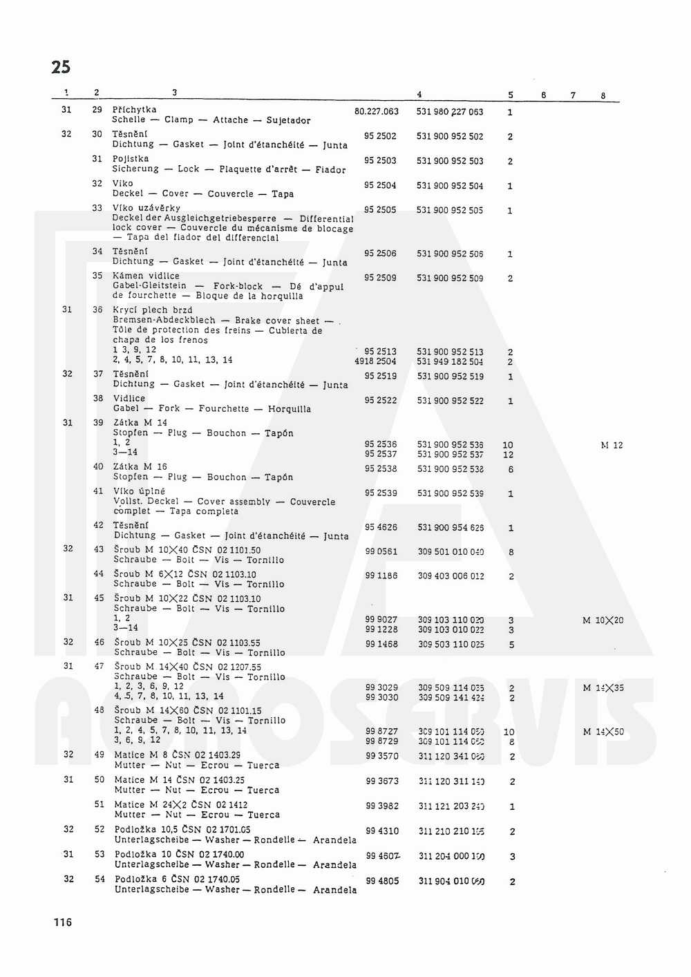 interaktivní katalog