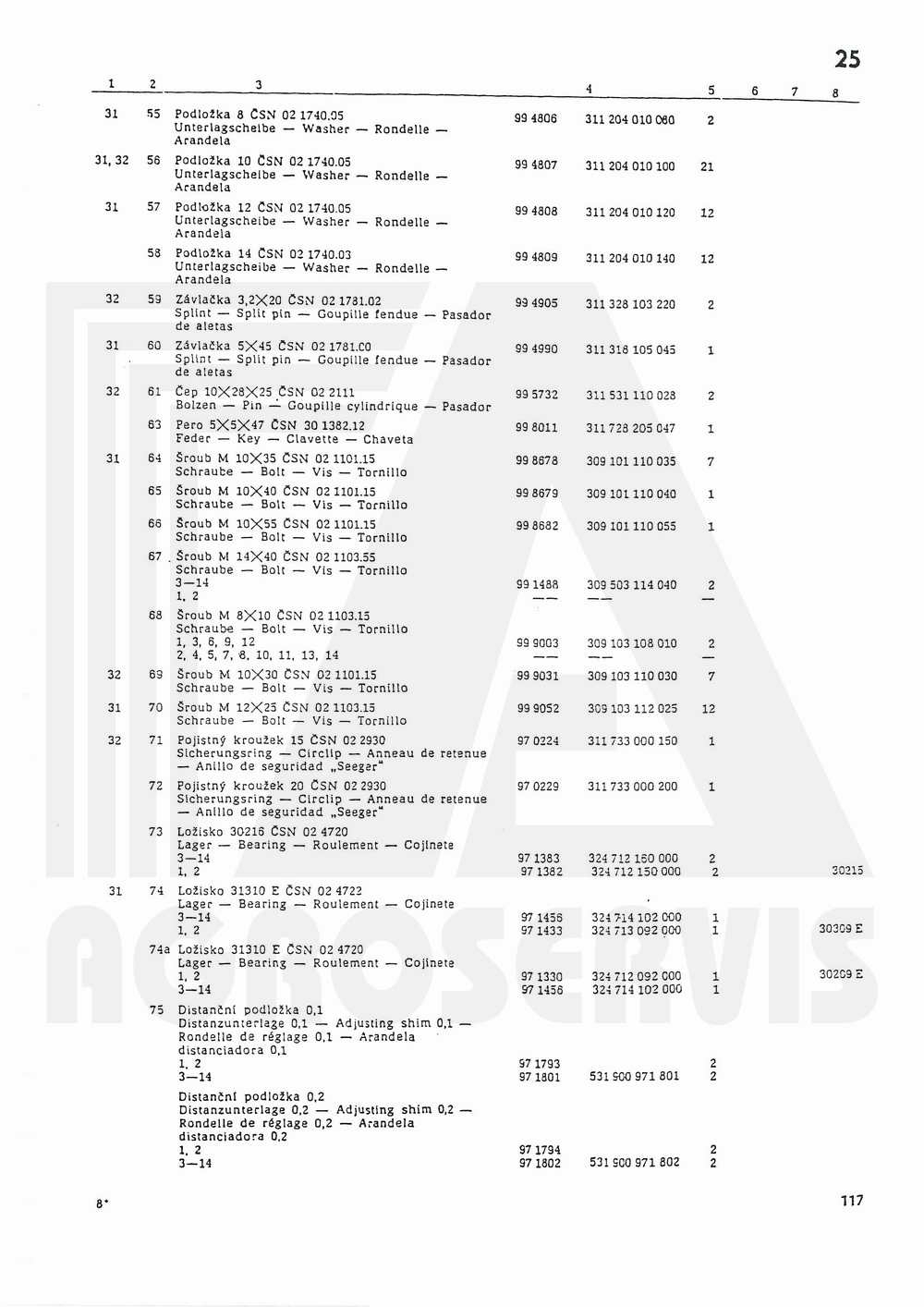 interaktivní katalog