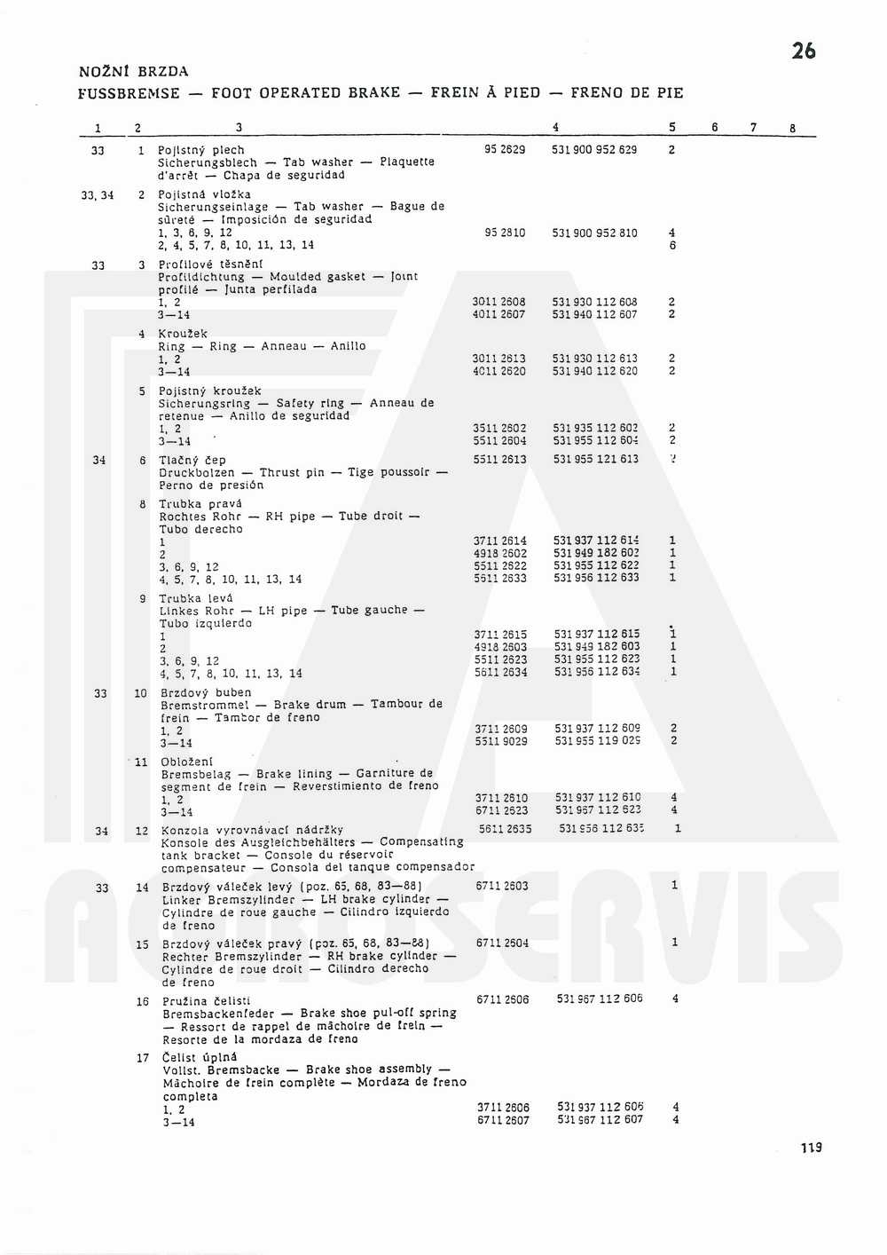 interaktivní katalog