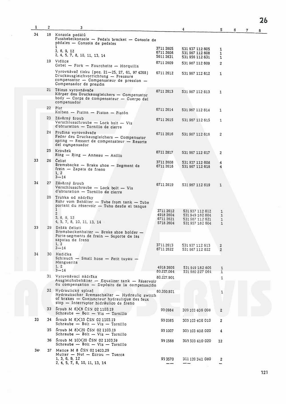 interaktivní katalog