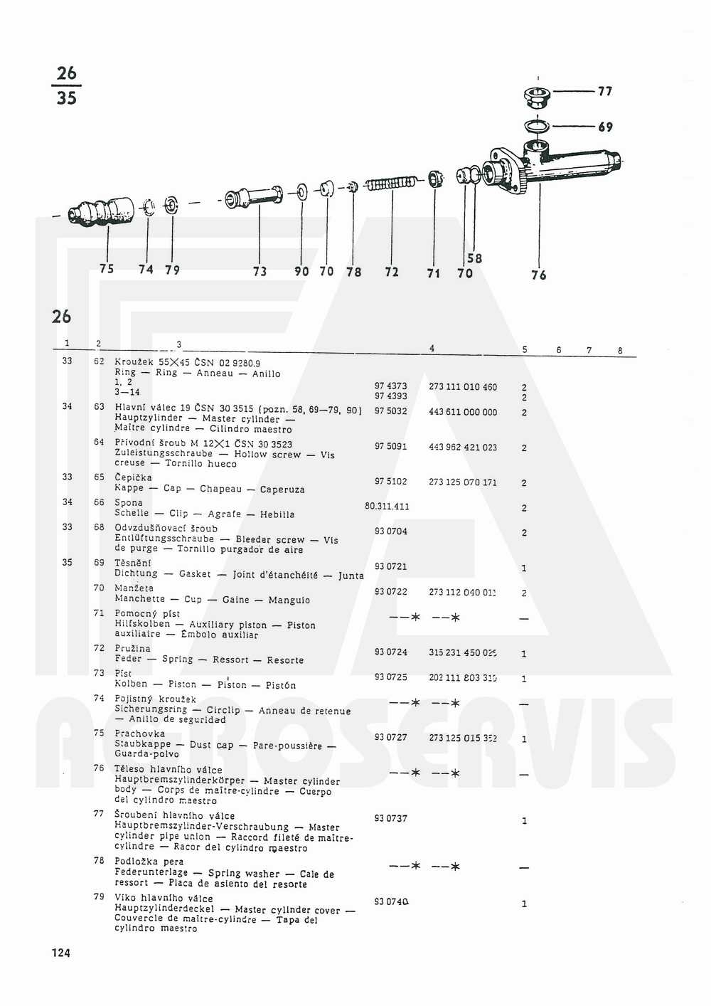 interaktivní katalog