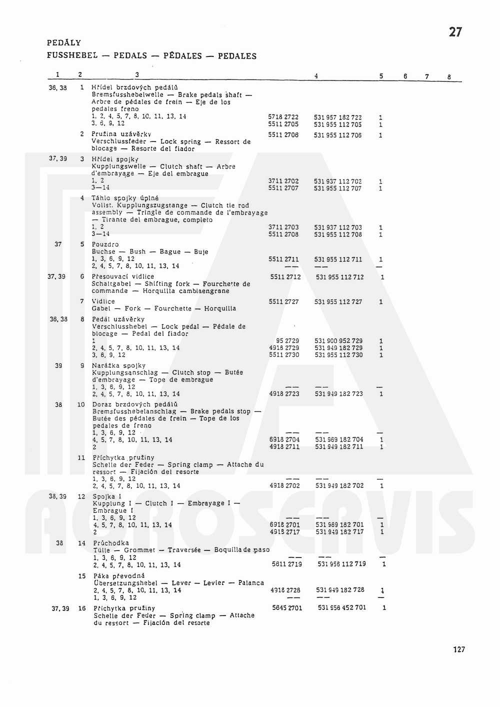 interaktivní katalog