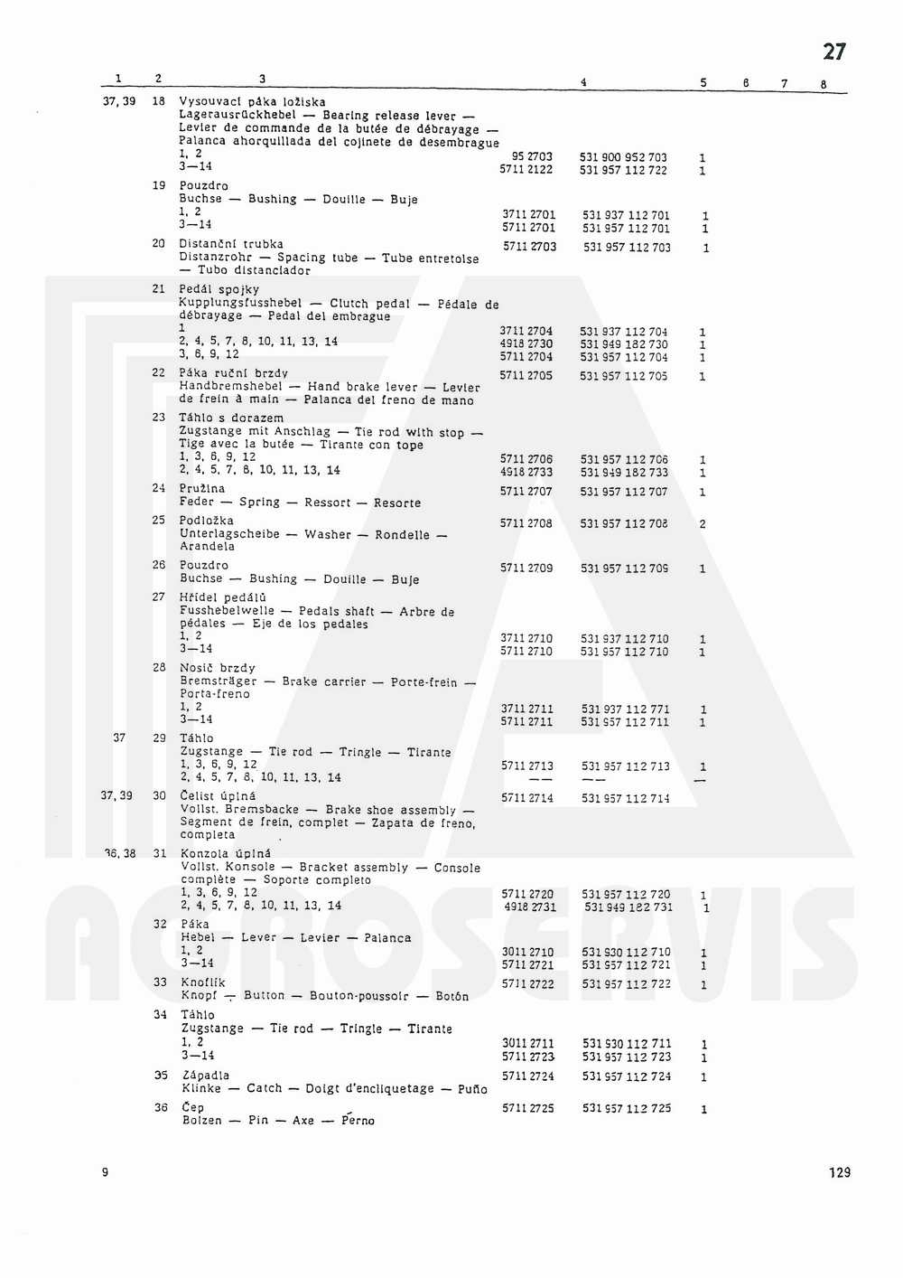 interaktivní katalog