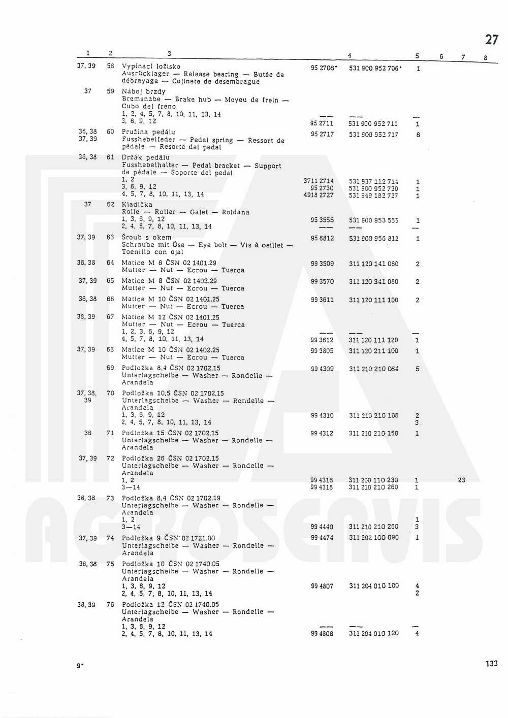 interaktivní katalog