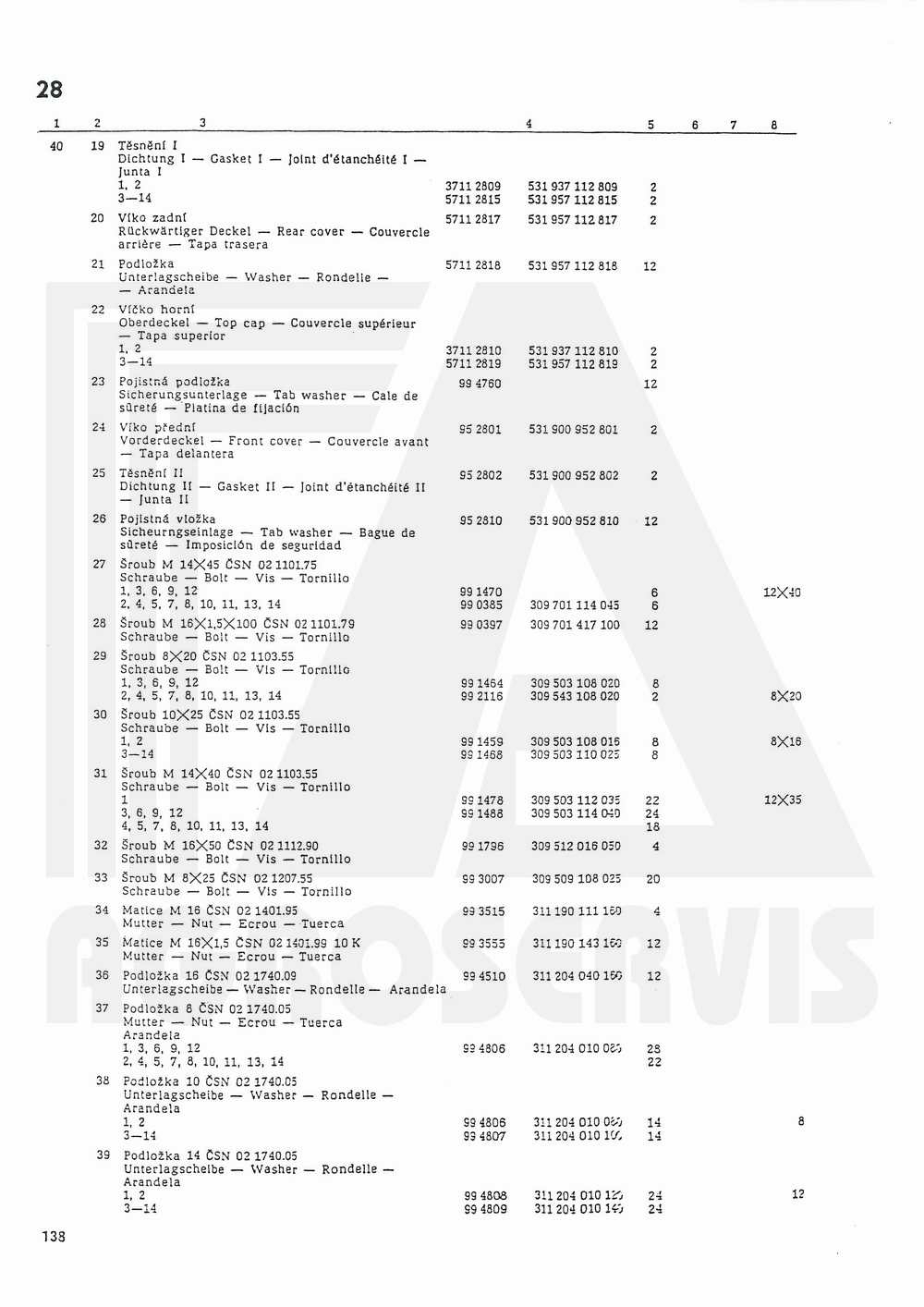 interaktivní katalog