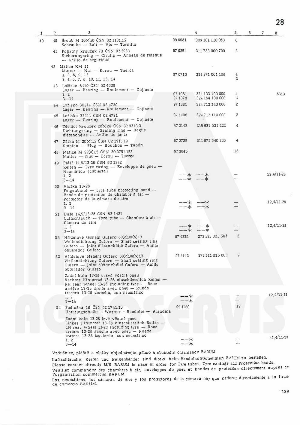 interaktivní katalog