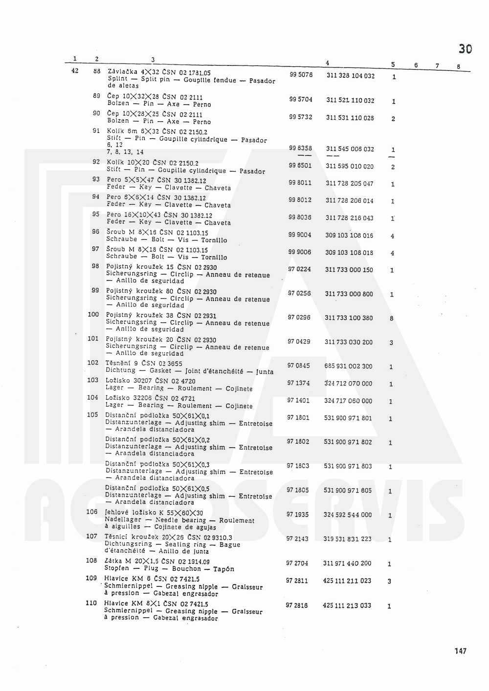 interaktivní katalog