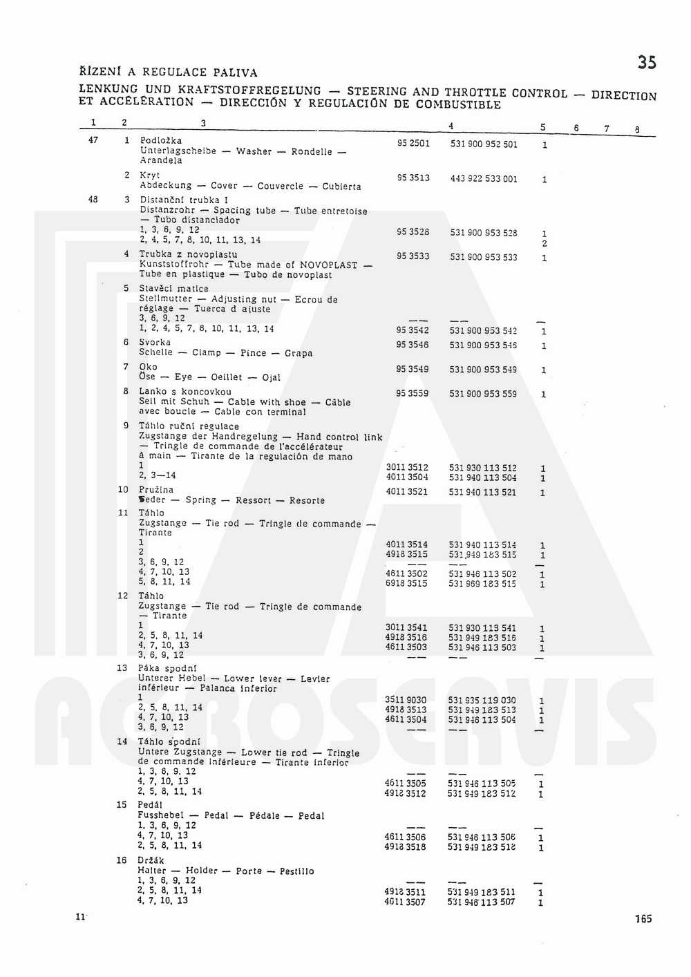 interaktivní katalog