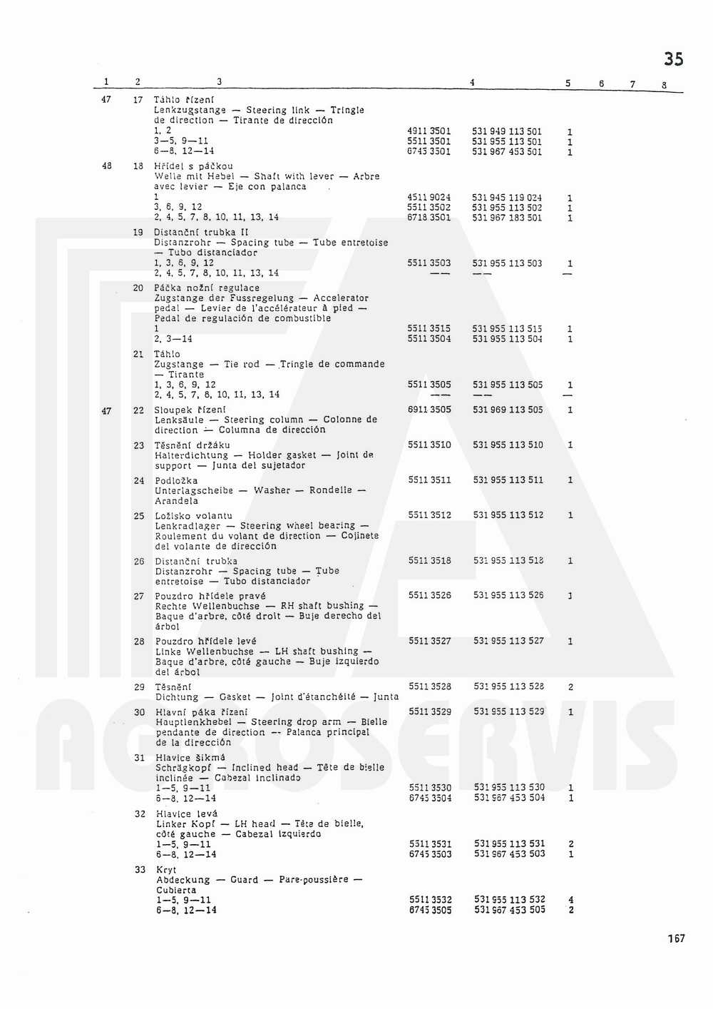 interaktivní katalog