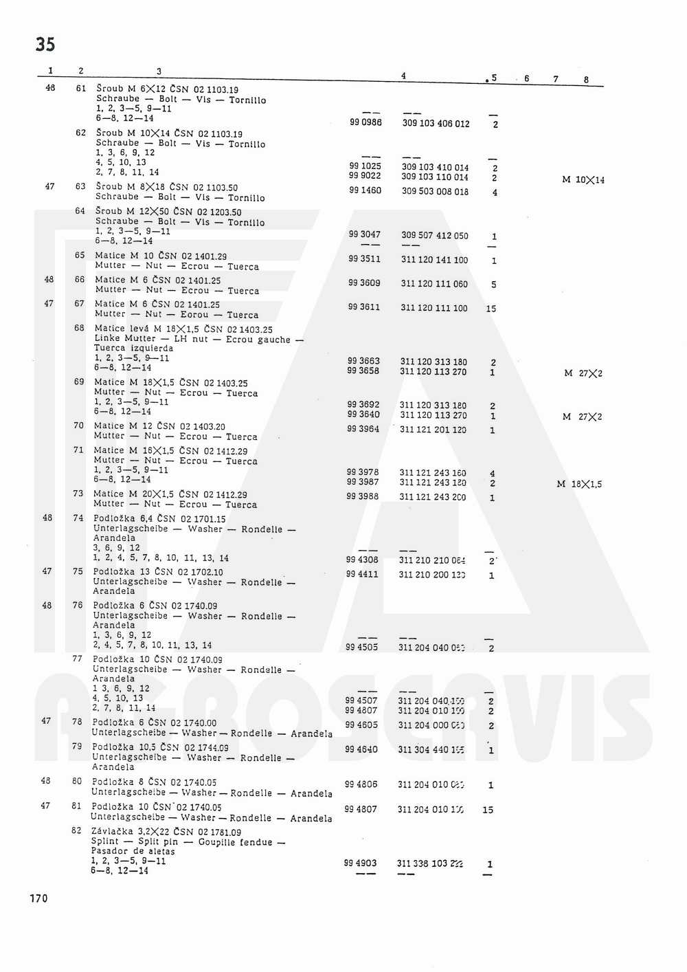 interaktivní katalog